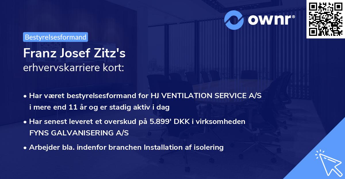 Franz Josef Zitz's erhvervskarriere kort