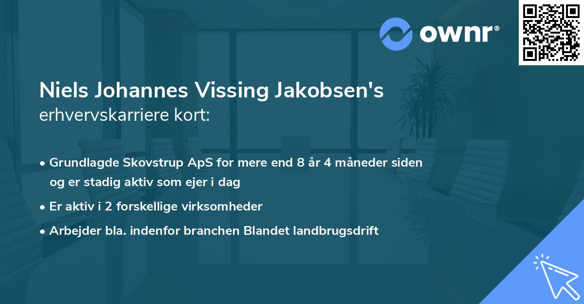 Niels Johannes Vissing Jakobsen's erhvervskarriere kort