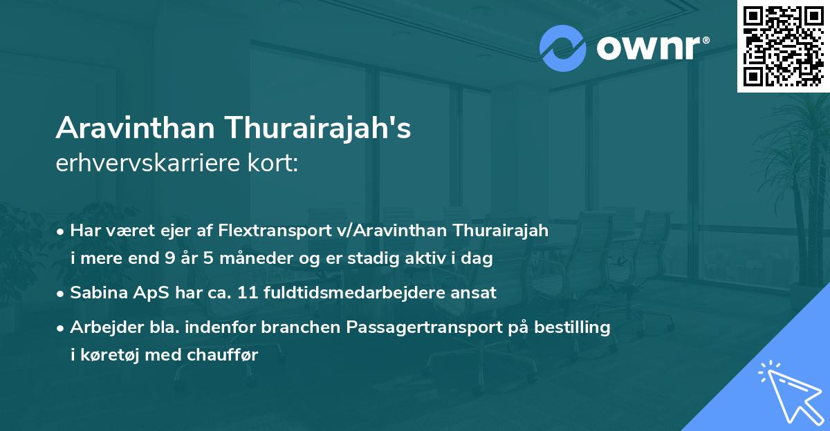 Aravinthan Thurairajah's erhvervskarriere kort