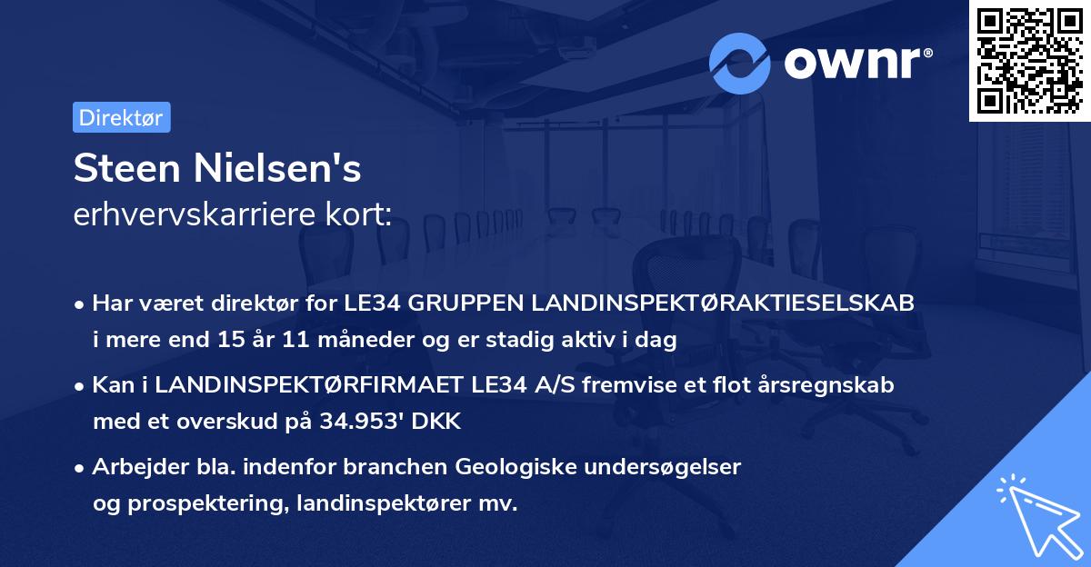 Steen Nielsen's erhvervskarriere kort
