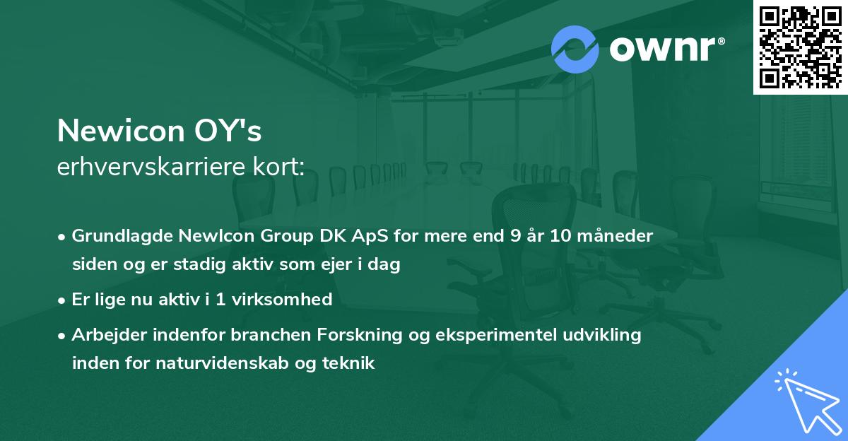 Newicon OY's erhvervskarriere kort