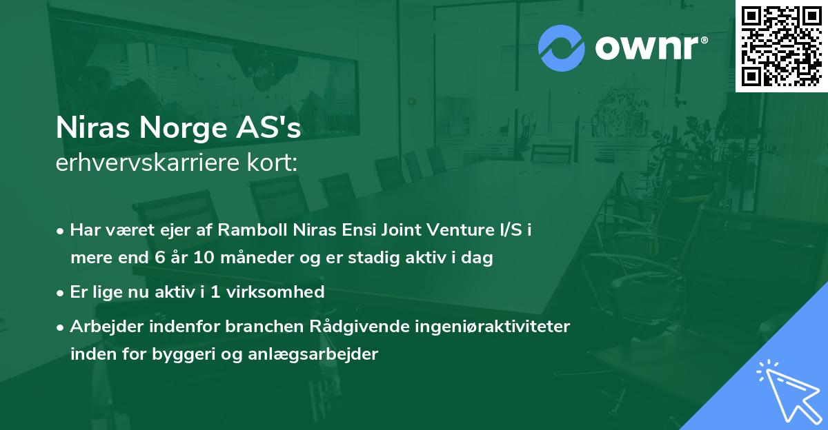 Niras Norge AS's erhvervskarriere kort