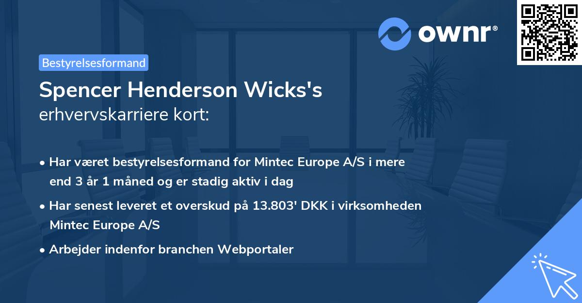 Spencer Henderson Wicks's erhvervskarriere kort