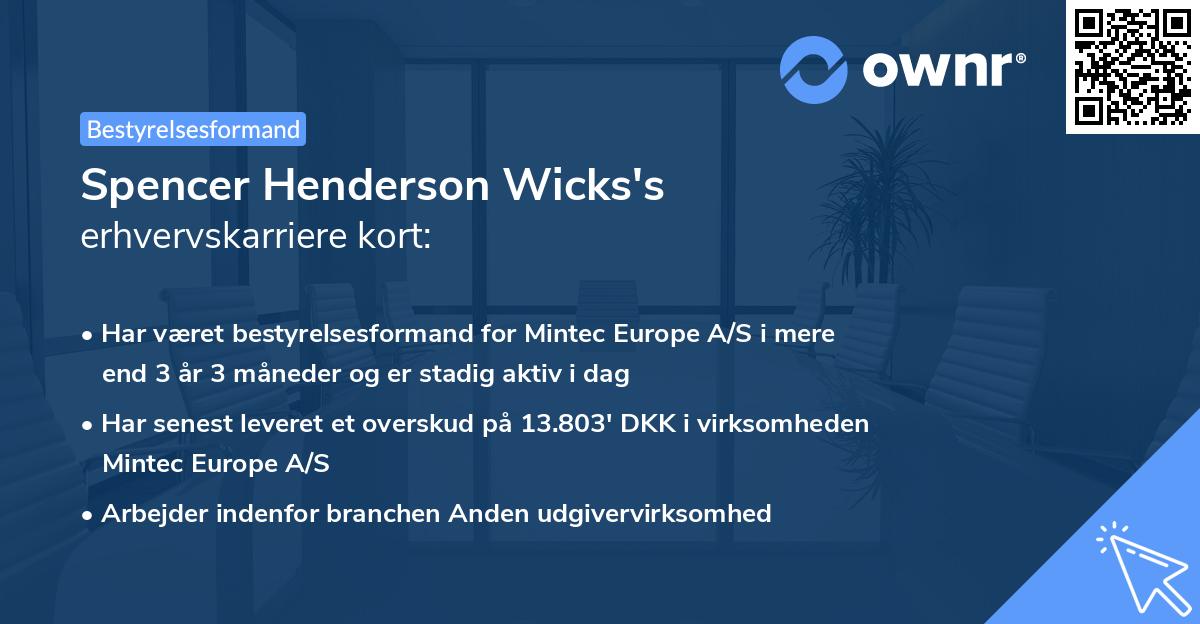 Spencer Henderson Wicks's erhvervskarriere kort