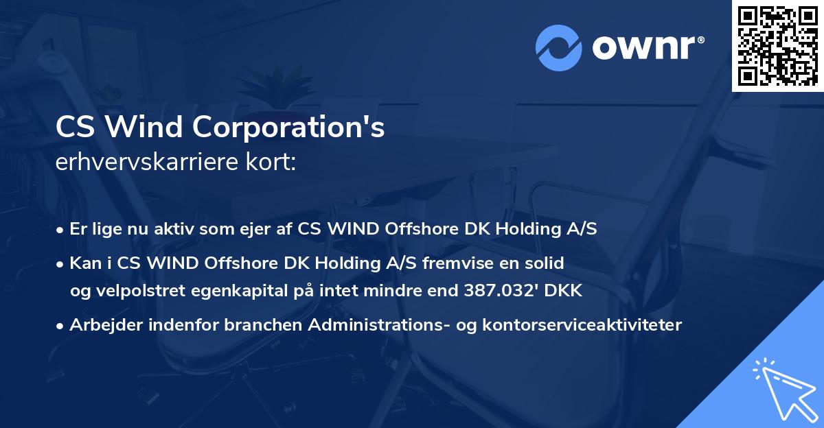 CS Wind Corporation's erhvervskarriere kort