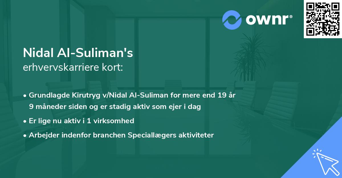 Nidal Al-Suliman's erhvervskarriere kort