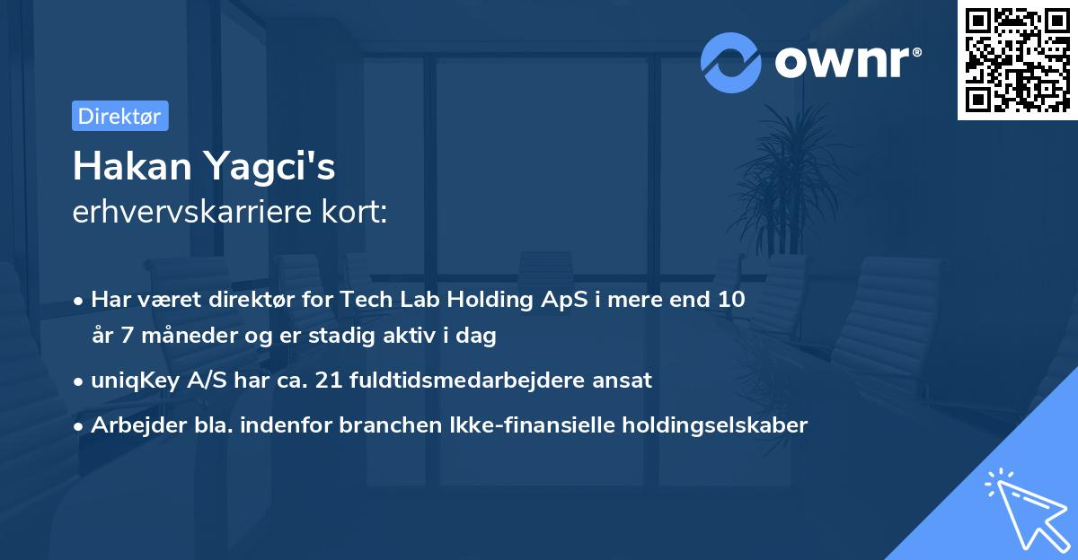Hakan Yagci's erhvervskarriere kort