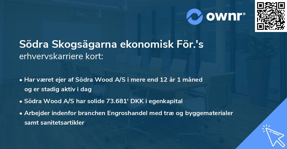 Södra Skogsägarna ekonomisk För.'s erhvervskarriere kort