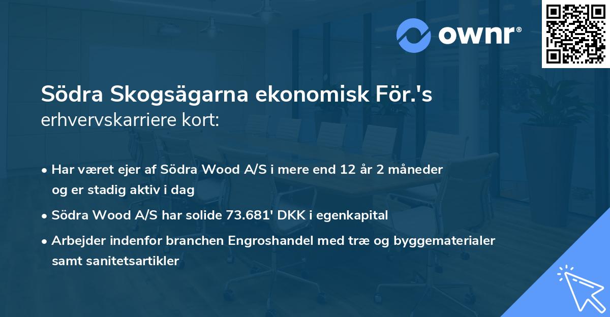 Södra Skogsägarna ekonomisk För.'s erhvervskarriere kort
