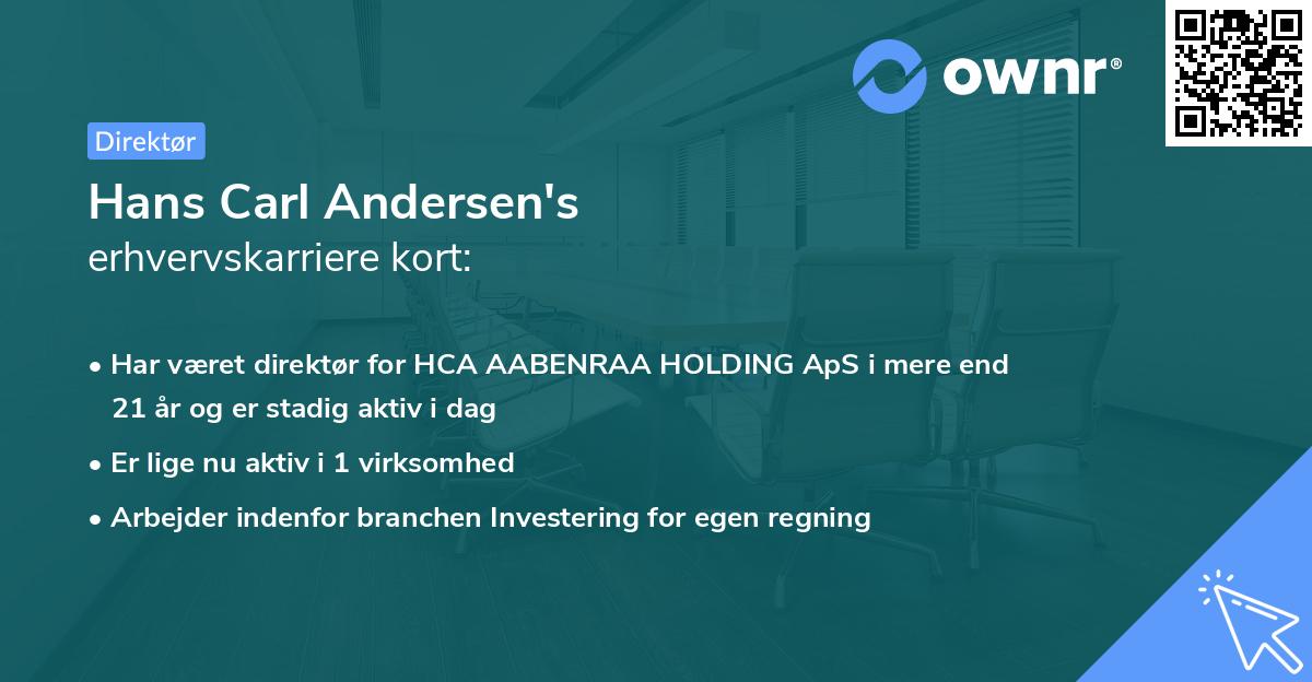Hans Carl Andersen's erhvervskarriere kort