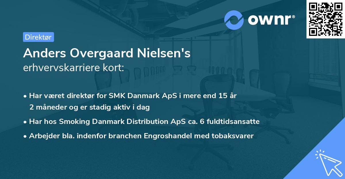 Anders Overgaard Nielsen's erhvervskarriere kort