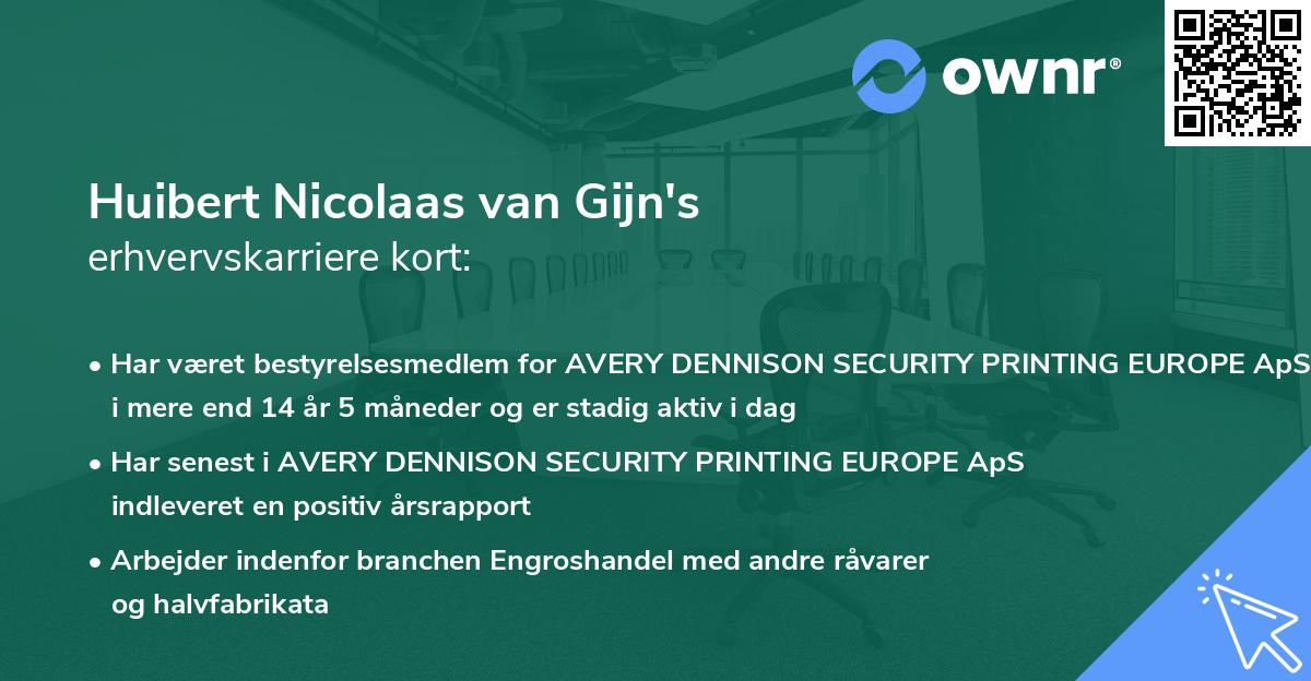 Huibert Nicolaas van Gijn's erhvervskarriere kort