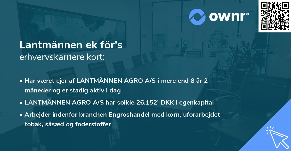 Lantmännen ek för's erhvervskarriere kort