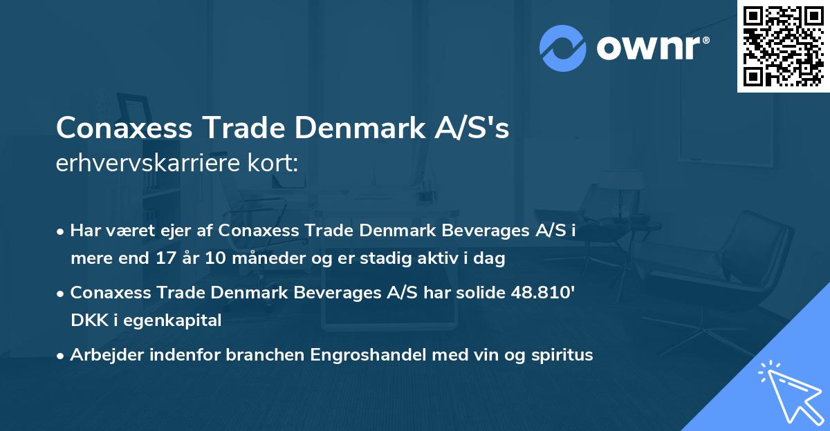 Conaxess Trade Denmark A/S's erhvervskarriere kort