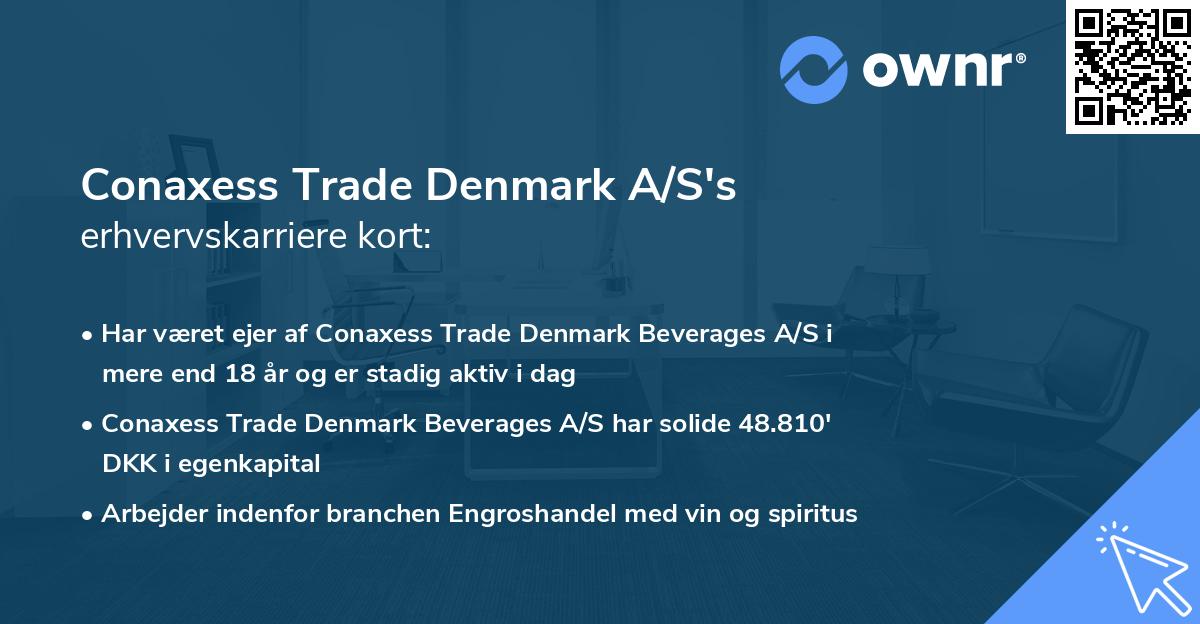 Conaxess Trade Denmark A/S's erhvervskarriere kort