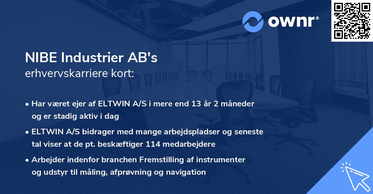 NIBE Industrier AB's erhvervskarriere kort
