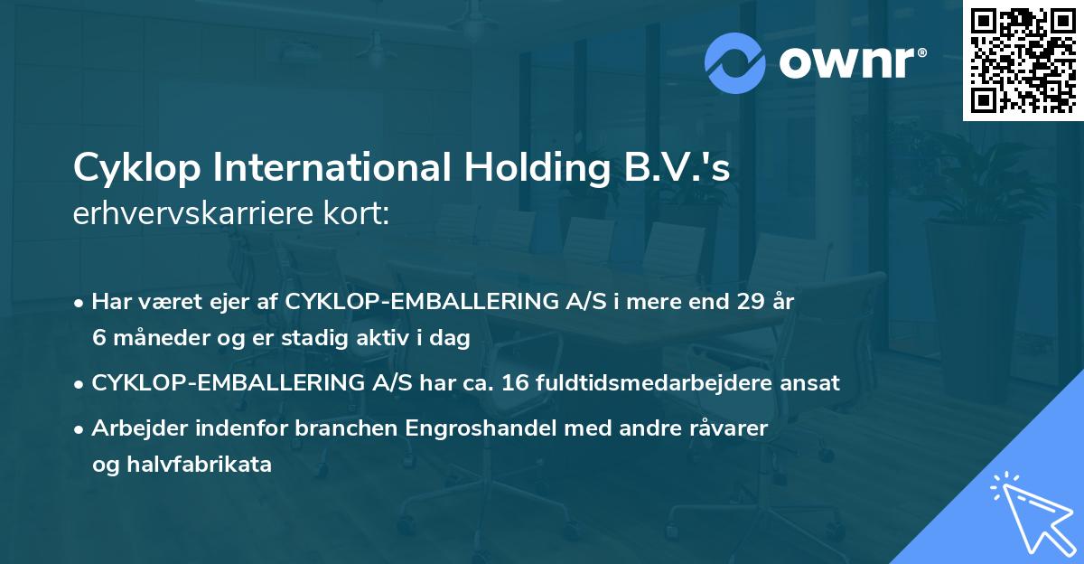 Cyklop International Holding B.V.'s erhvervskarriere kort