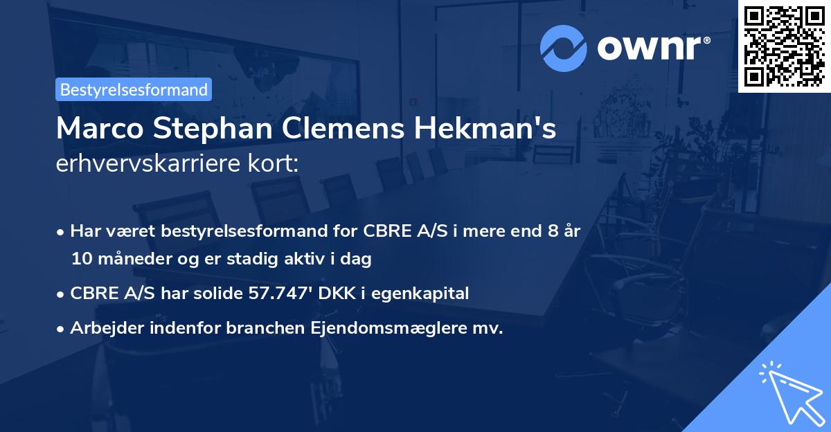 Marco Stephan Clemens Hekman's erhvervskarriere kort