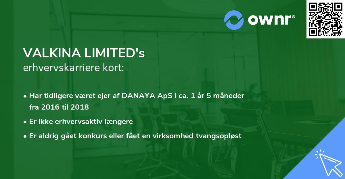 VALKINA LIMITED's erhvervskarriere kort