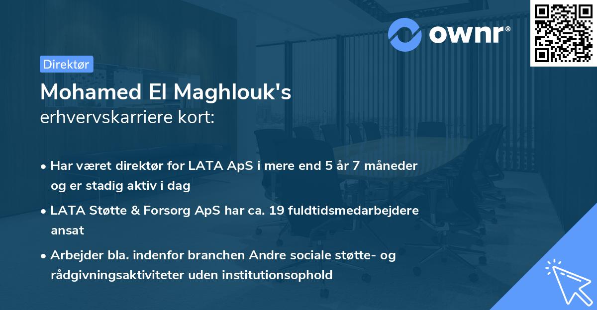 Mohamed El Maghlouk's erhvervskarriere kort