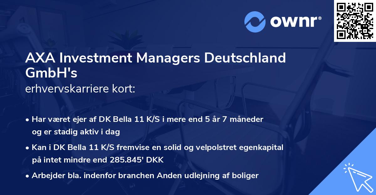 AXA Investment Managers Deutschland GmbH's erhvervskarriere kort