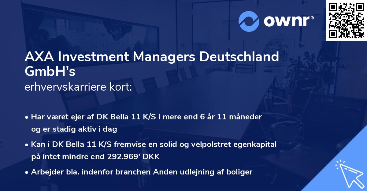 AXA Investment Managers Deutschland GmbH's erhvervskarriere kort