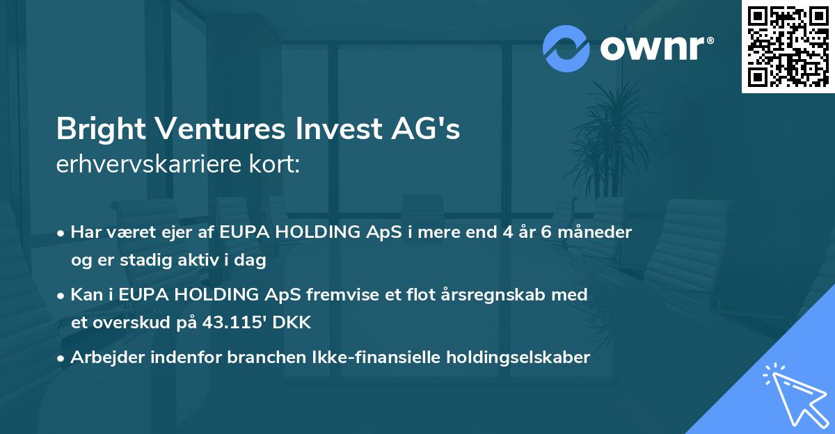 Bright Ventures Invest AG's erhvervskarriere kort