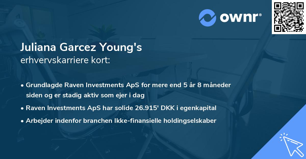 Juliana Garcez Young's erhvervskarriere kort