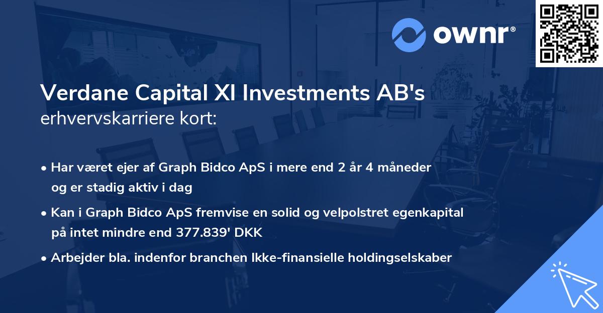 Verdane Capital XI Investments AB's erhvervskarriere kort