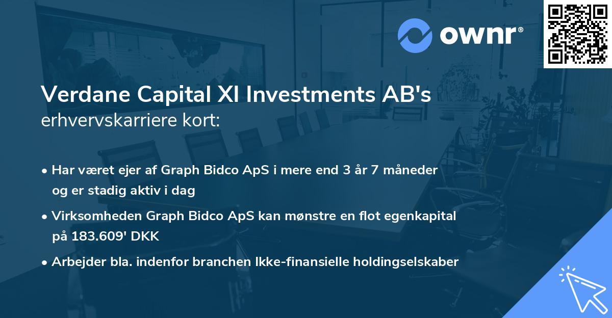 Verdane Capital XI Investments AB's erhvervskarriere kort