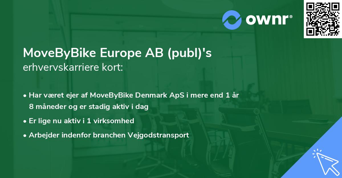 MoveByBike Europe AB (publ)'s erhvervskarriere kort