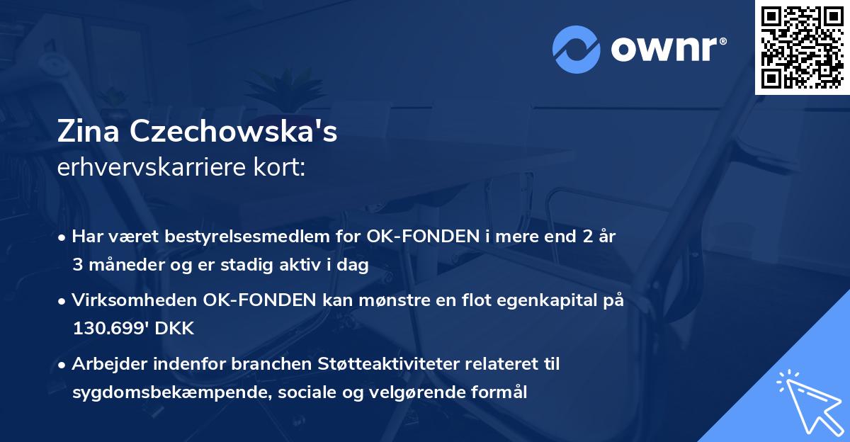 Zina Czechowska's erhvervskarriere kort