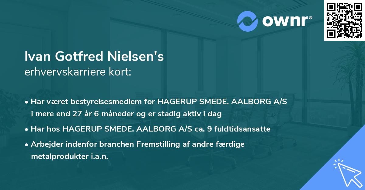 Ivan Gotfred Nielsen's erhvervskarriere kort