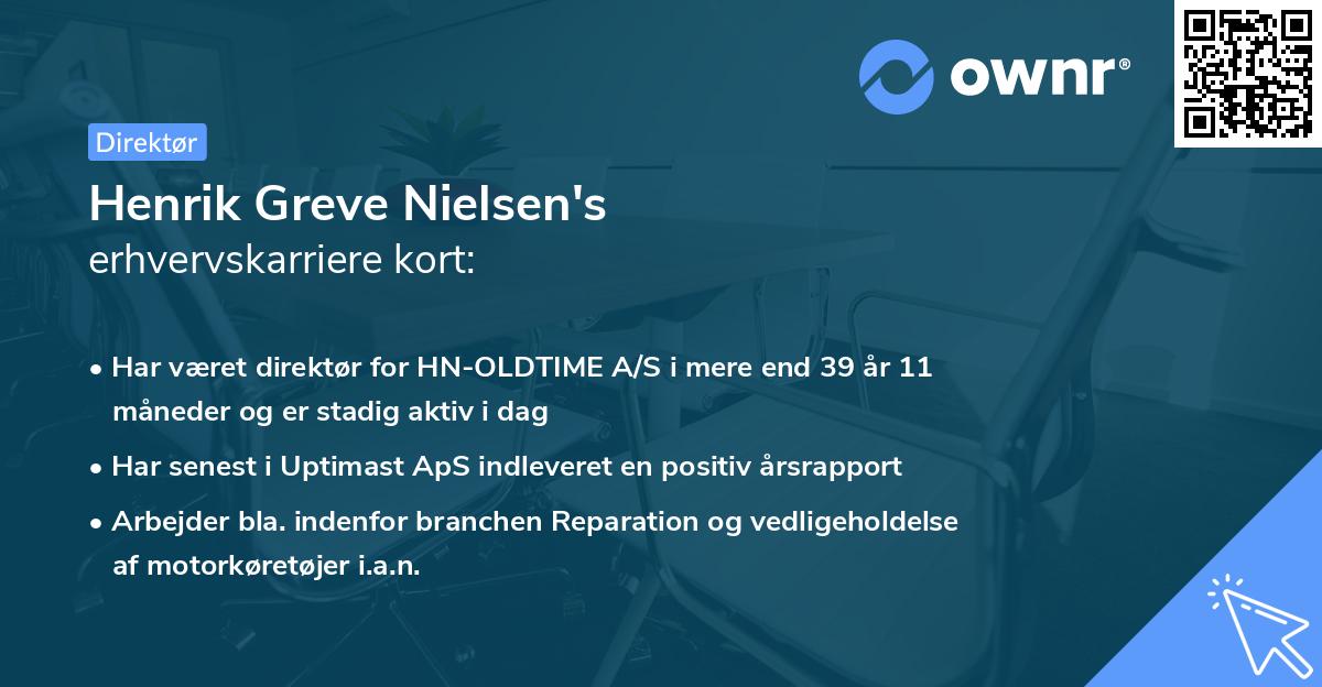 Henrik Greve Nielsen's erhvervskarriere kort
