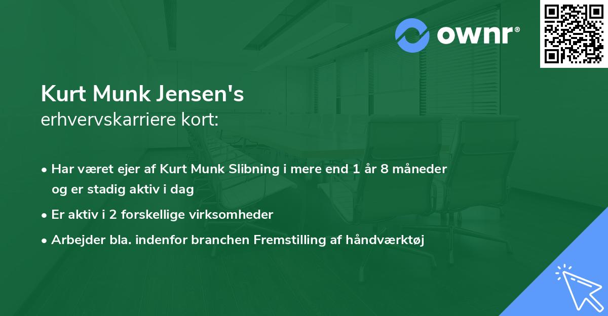 Kurt Munk Jensen's erhvervskarriere kort