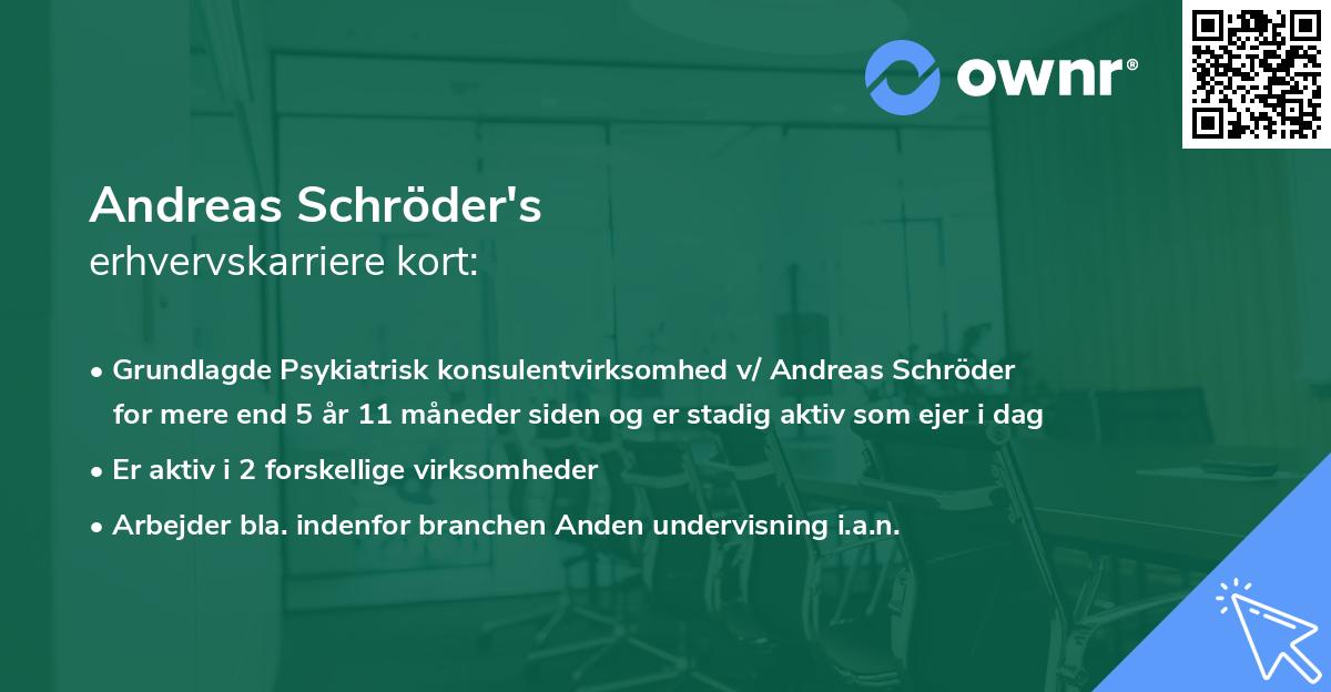 Andreas Schröder's erhvervskarriere kort