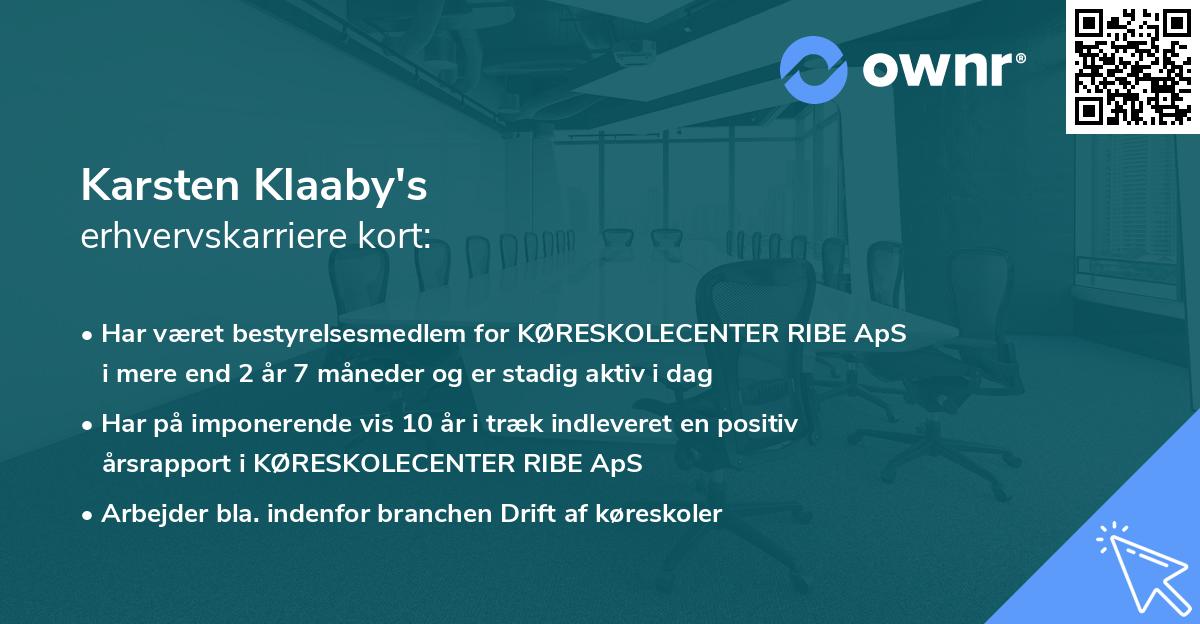 Karsten Klaaby's erhvervskarriere kort