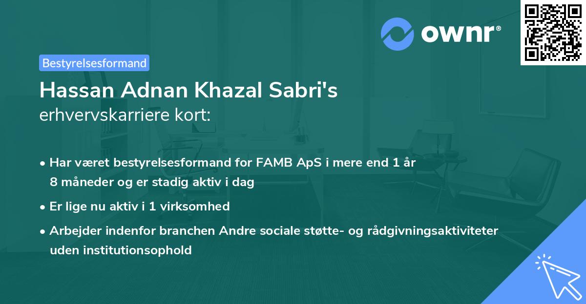 Hassan Adnan Khazal Sabri's erhvervskarriere kort