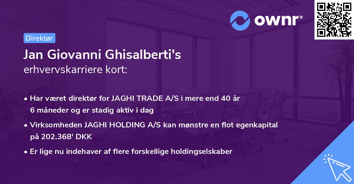 Jan Giovanni Ghisalberti's erhvervskarriere kort