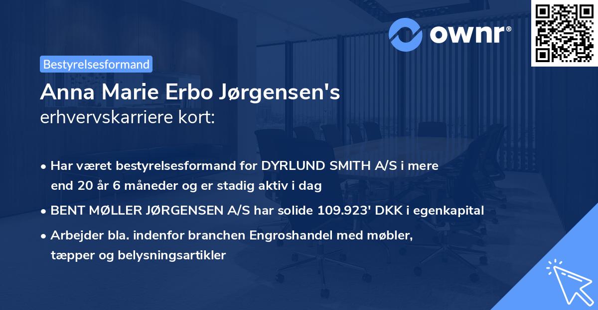 Anna Marie Erbo Jørgensen's erhvervskarriere kort