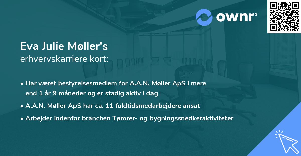 Eva Julie Møller's erhvervskarriere kort