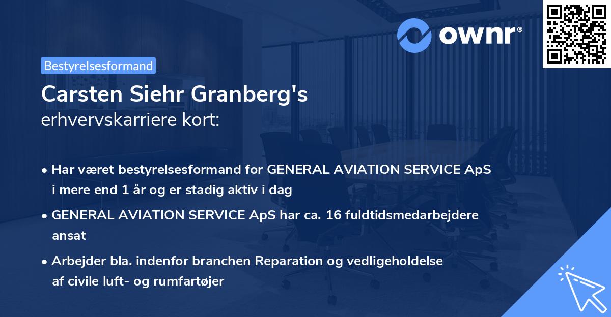 Carsten Siehr Granberg's erhvervskarriere kort