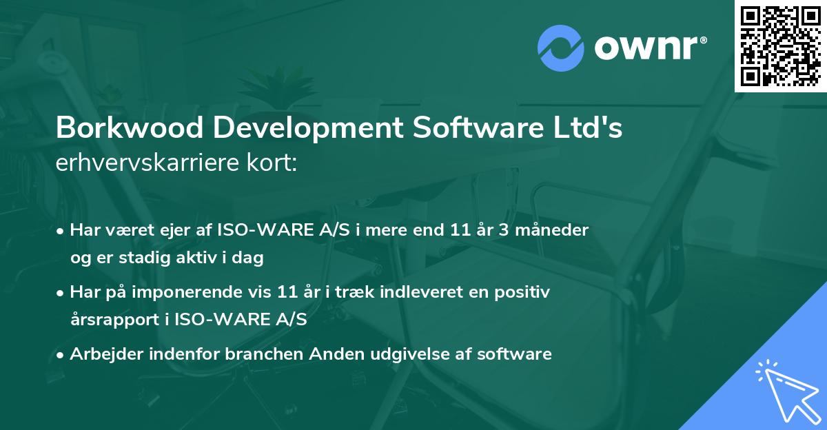 Borkwood Development Software Ltd's erhvervskarriere kort