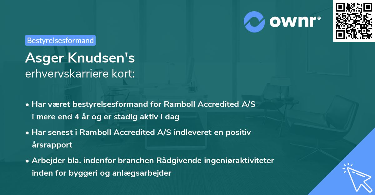 Asger Knudsen's erhvervskarriere kort