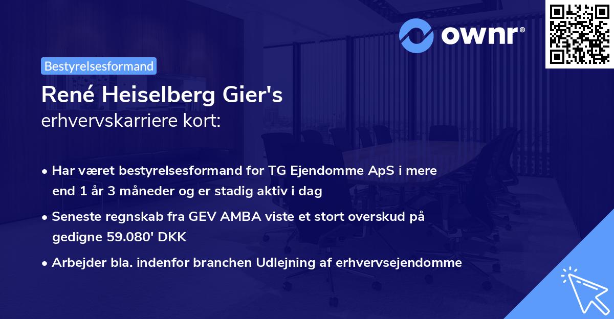 René Heiselberg Gier's erhvervskarriere kort
