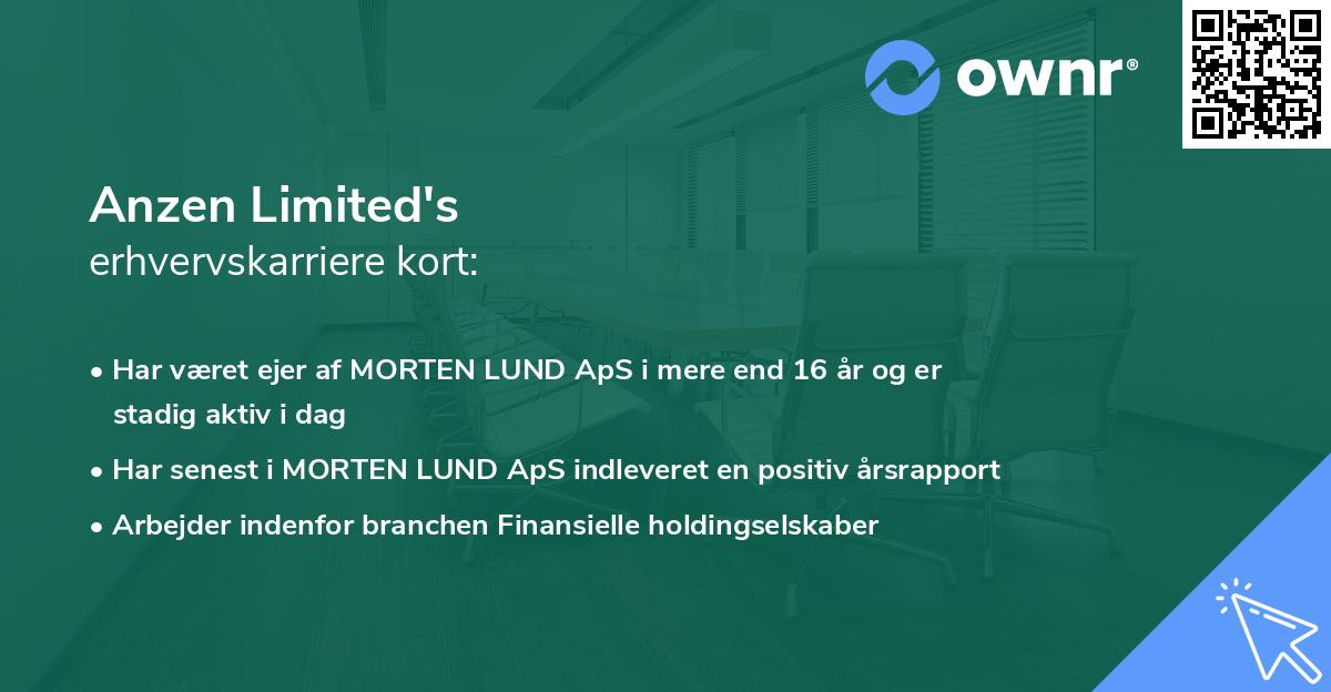 Anzen Limited's erhvervskarriere kort