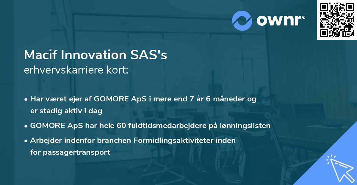 Macif Innovation SAS's erhvervskarriere kort