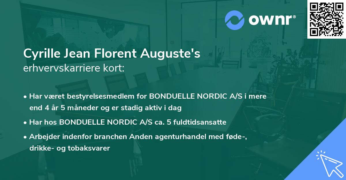 Cyrille Jean Florent Auguste's erhvervskarriere kort