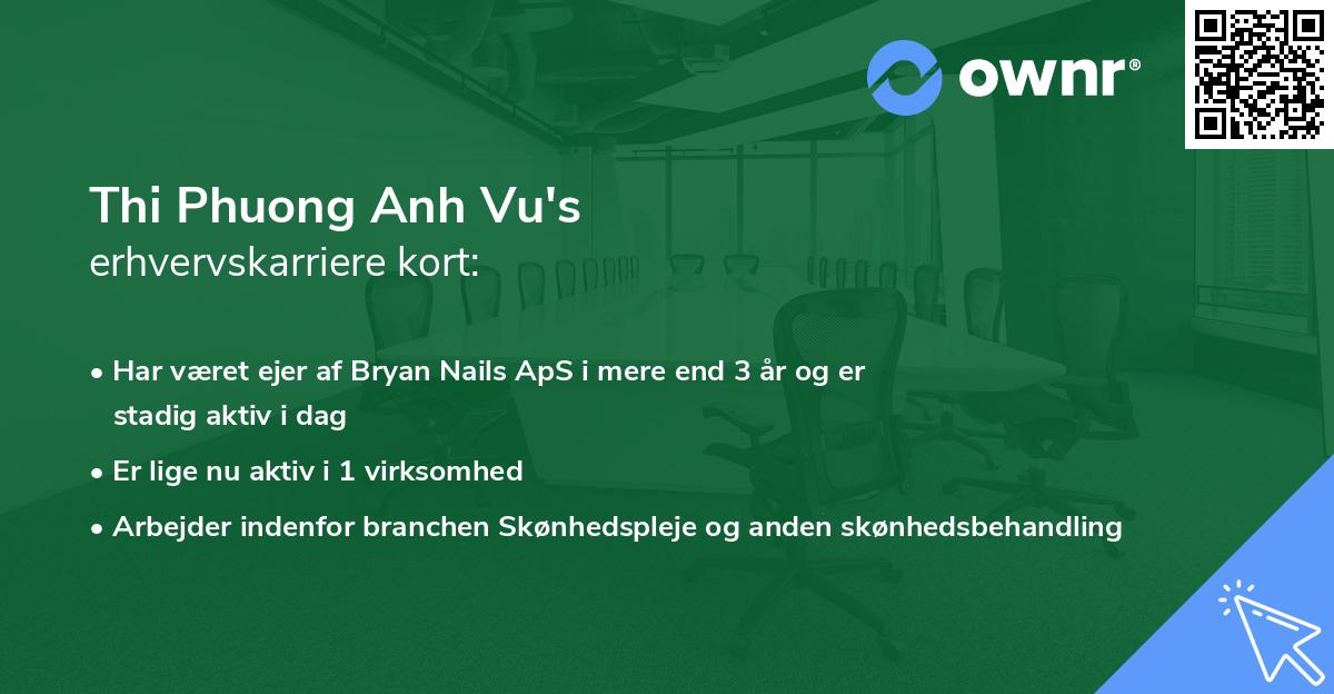 Thi Phuong Anh Vu's erhvervskarriere kort
