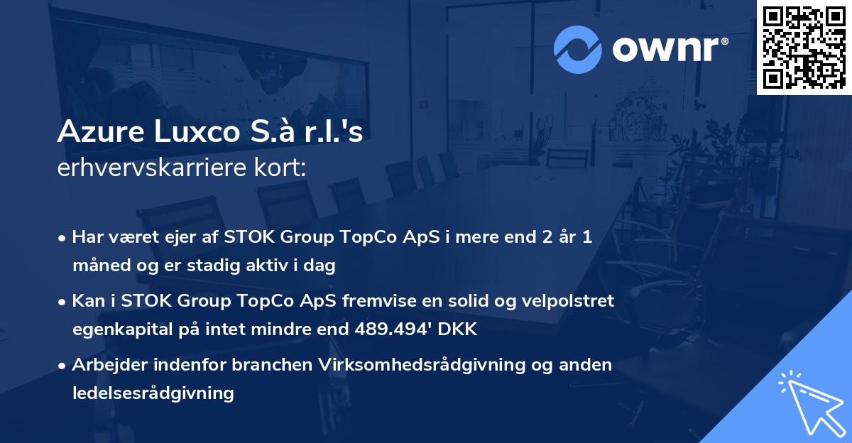 Azure Luxco S.à r.l.'s erhvervskarriere kort